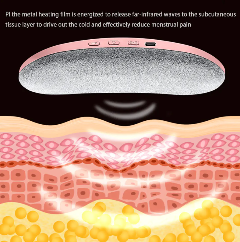 Abdominal Massage Belt - Image 33113153536090