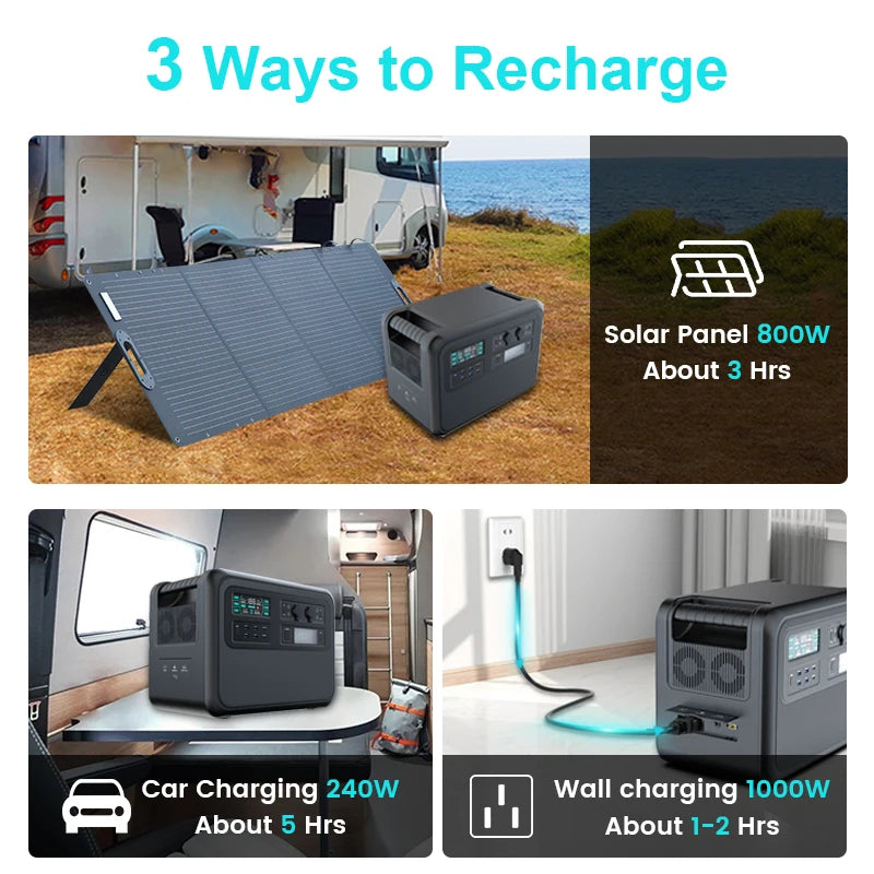 CTOLITY 2000Wh Portable Power Station – Reliable Power Anytime, Anywhere!