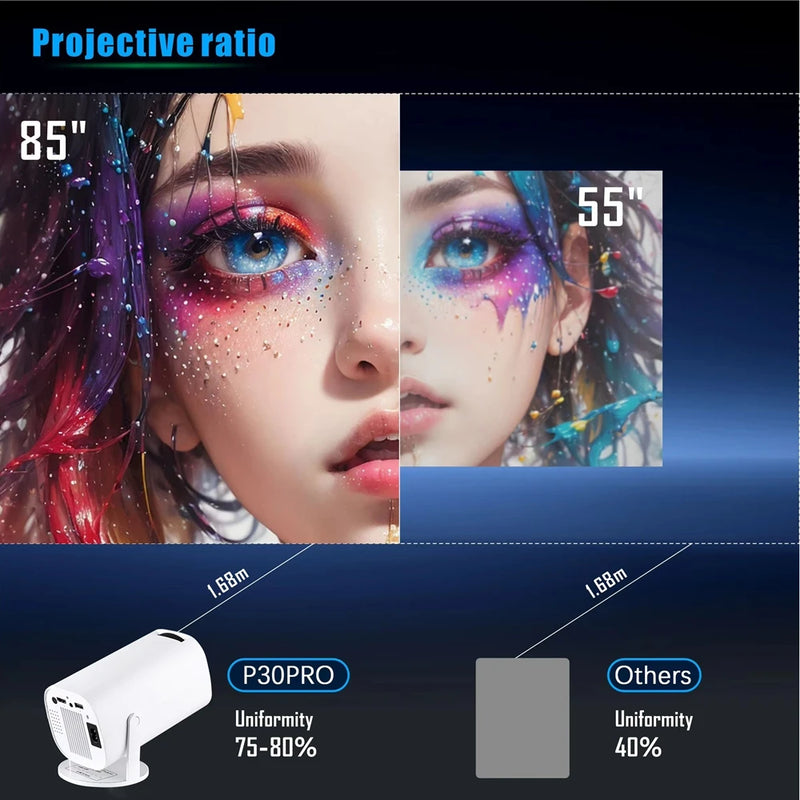 P30 Pro Mini Smart Projector – Transform Any Space into a Home Theater!