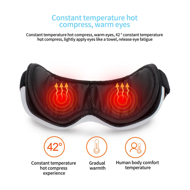 Visionary Eye Massager - Image 33989301239898
