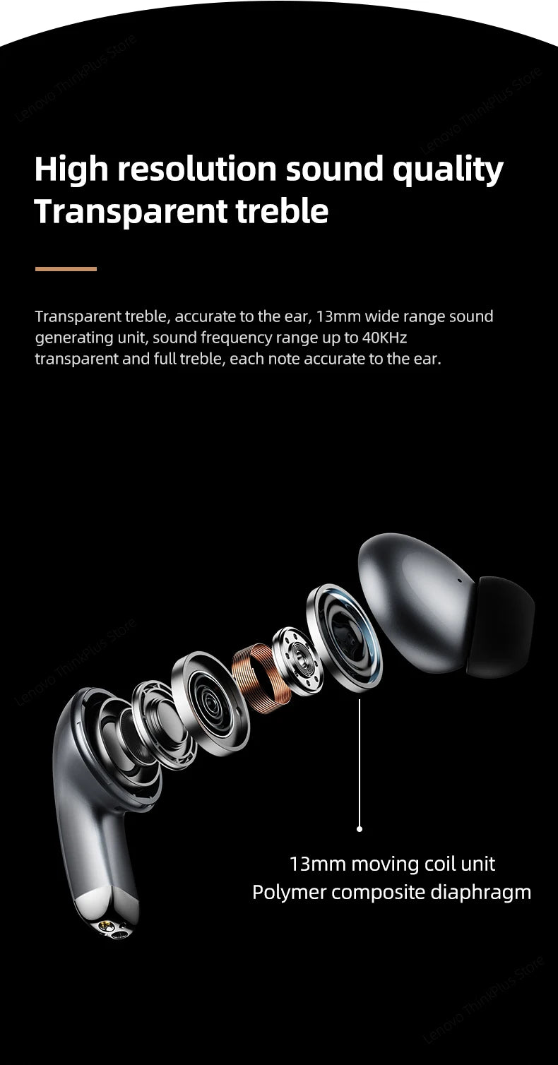 Xiaomi P9 Wireless Bluetooth Headset – Ultimate Sound Experience for Sports & Gaming!