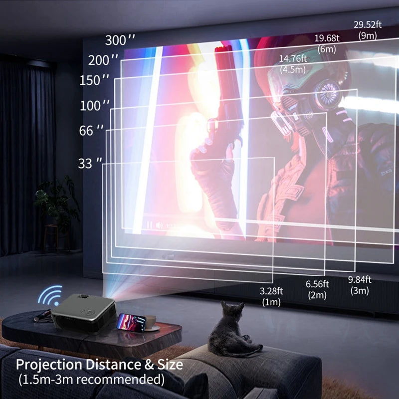 A30 Smart Wi-Fi Projector – Your Ultimate Portable Home Theater