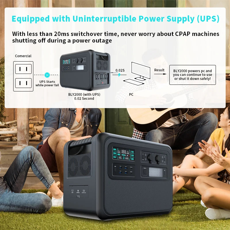 CTOLITY 2000Wh Portable Power Station – Reliable Power Anytime, Anywhere!