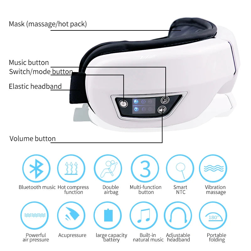 Visionary Eye Massager - Image 33989301502042