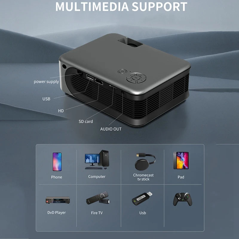 A30 Smart Wi-Fi Projector – Your Ultimate Portable Home Theater