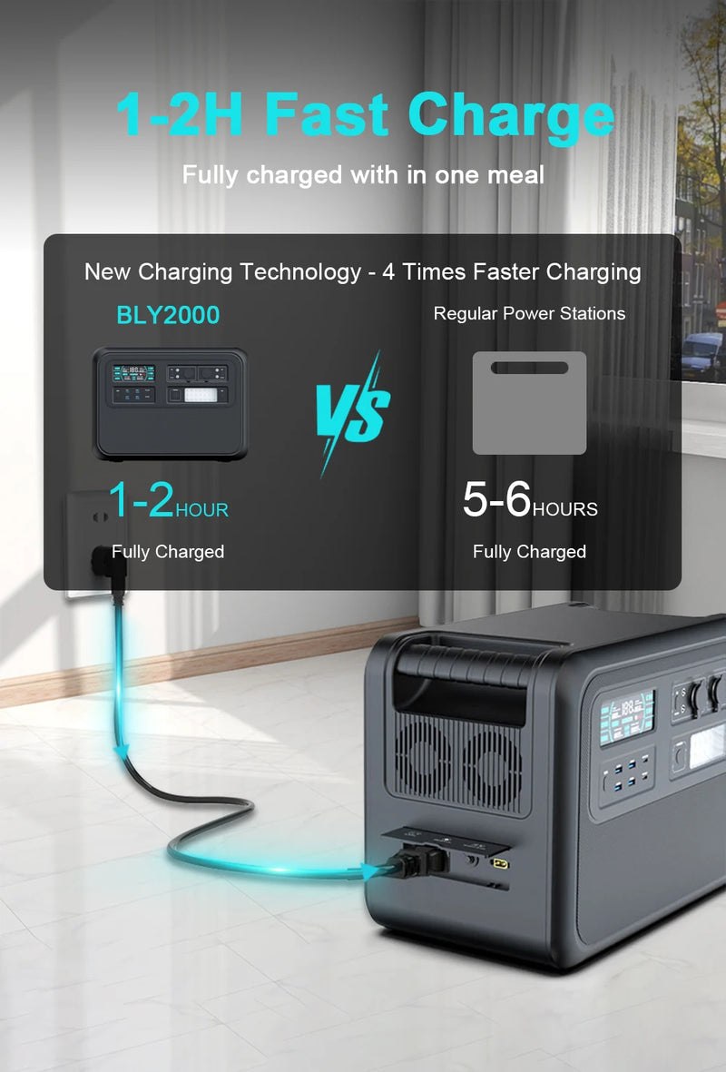 CTOLITY 2000Wh Portable Power Station – Reliable Power Anytime, Anywhere!