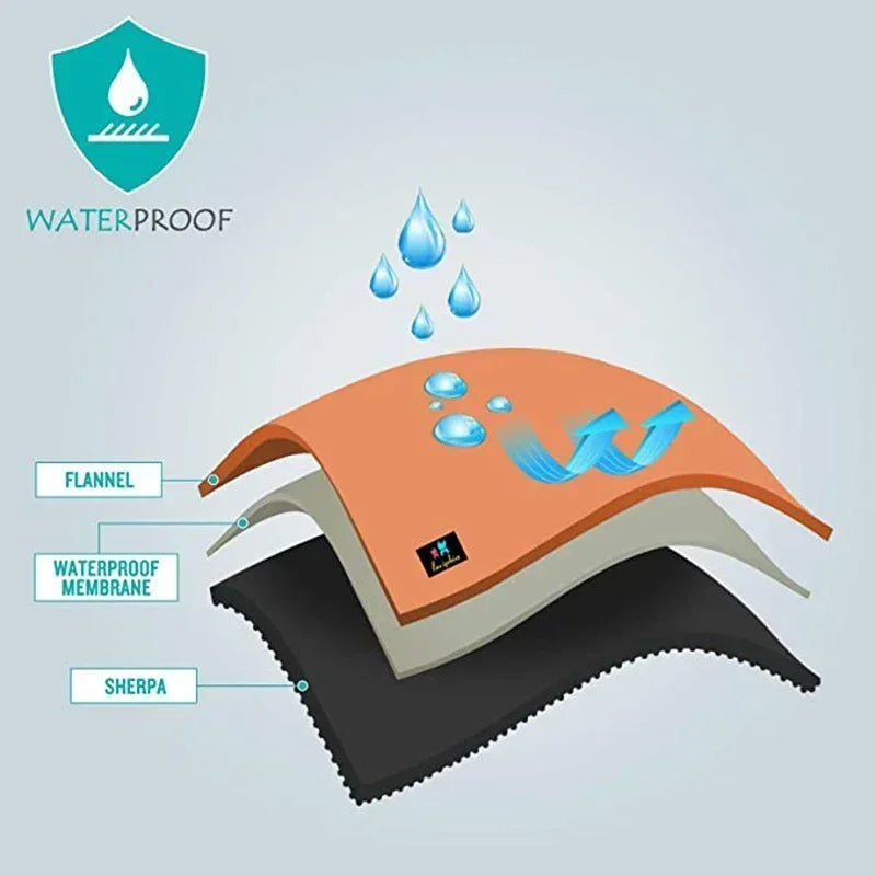 PawShield Waterproof Pet Blanket