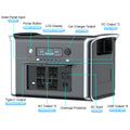 CTOLITY 2000Wh Portable Power Station – Reliable Power Anytime, Anywhere!