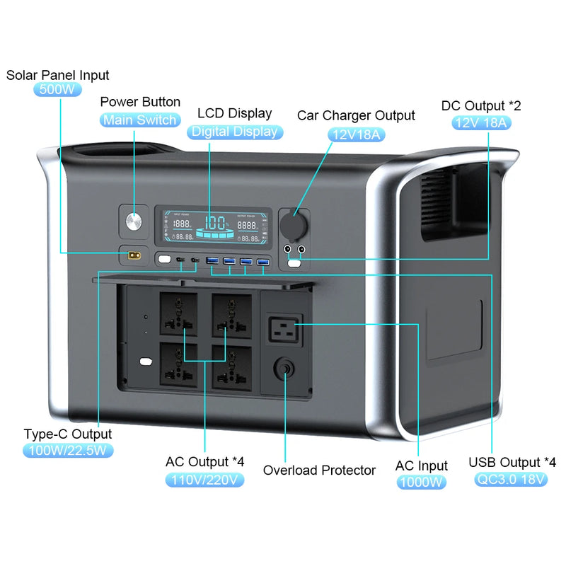 CTOLITY 2000Wh Portable Power Station – Reliable Power Anytime, Anywhere!
